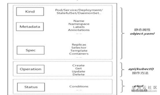 1562577400472606.png image.png