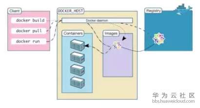 1562636527961715.png image.png