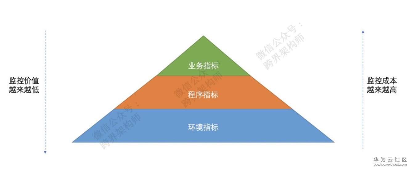 屏幕快照 2019-06-14 11.40.56.png