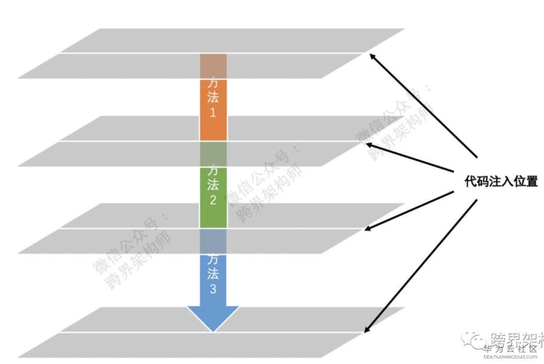 屏幕快照 2019-06-14 11.40.48.png