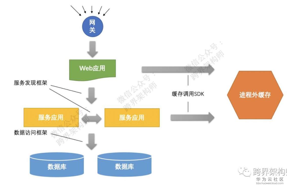 屏幕快照 2019-06-14 11.40.39.png