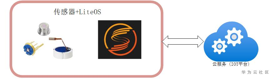 5.PNG