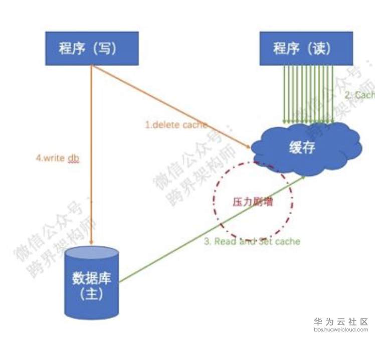 屏幕快照 2019-06-14 10.53.44.png
