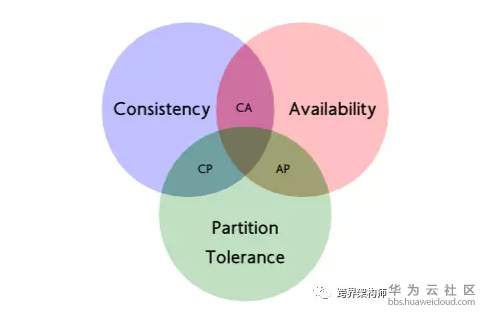 1560224048679474.png image.png