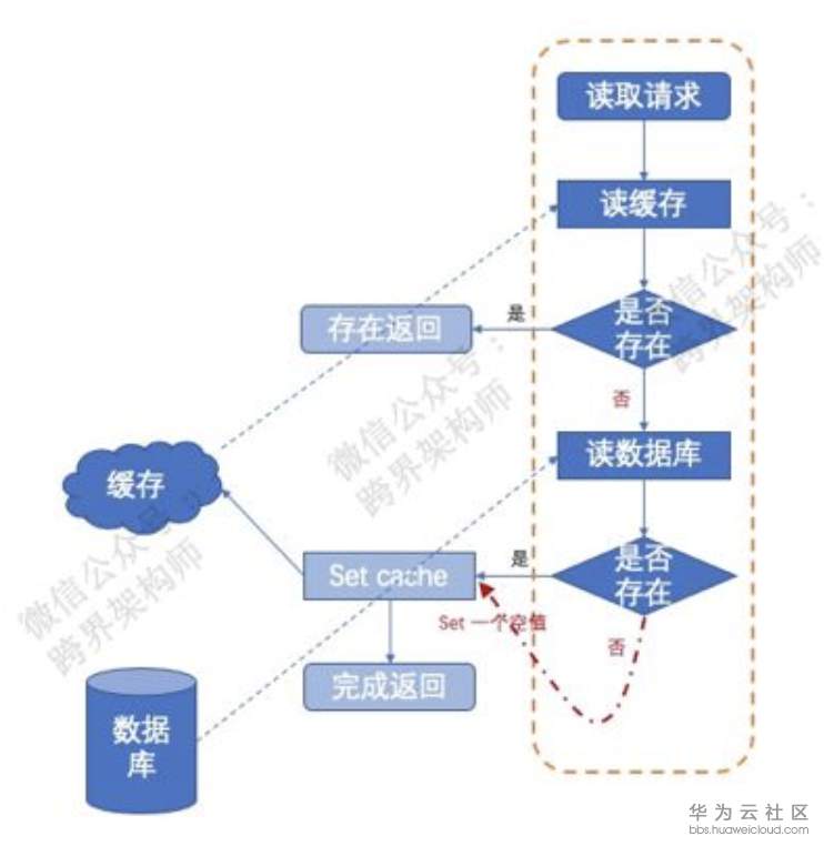 屏幕快照 2019-06-14 10.54.31.png