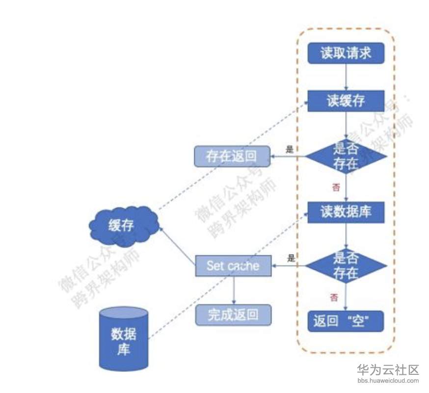 屏幕快照 2019-06-14 10.54.24.png
