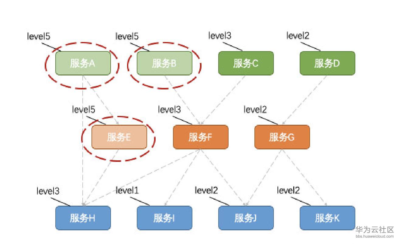 屏幕快照 2019-06-12 17.36.27.png
