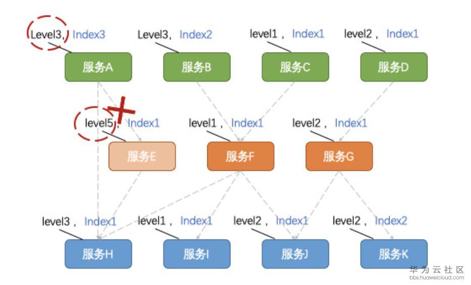 屏幕快照 2019-06-12 17.37.10.png