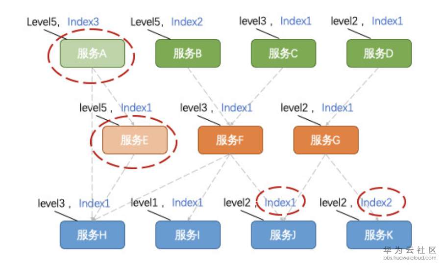 屏幕快照 2019-06-12 17.36.57.png