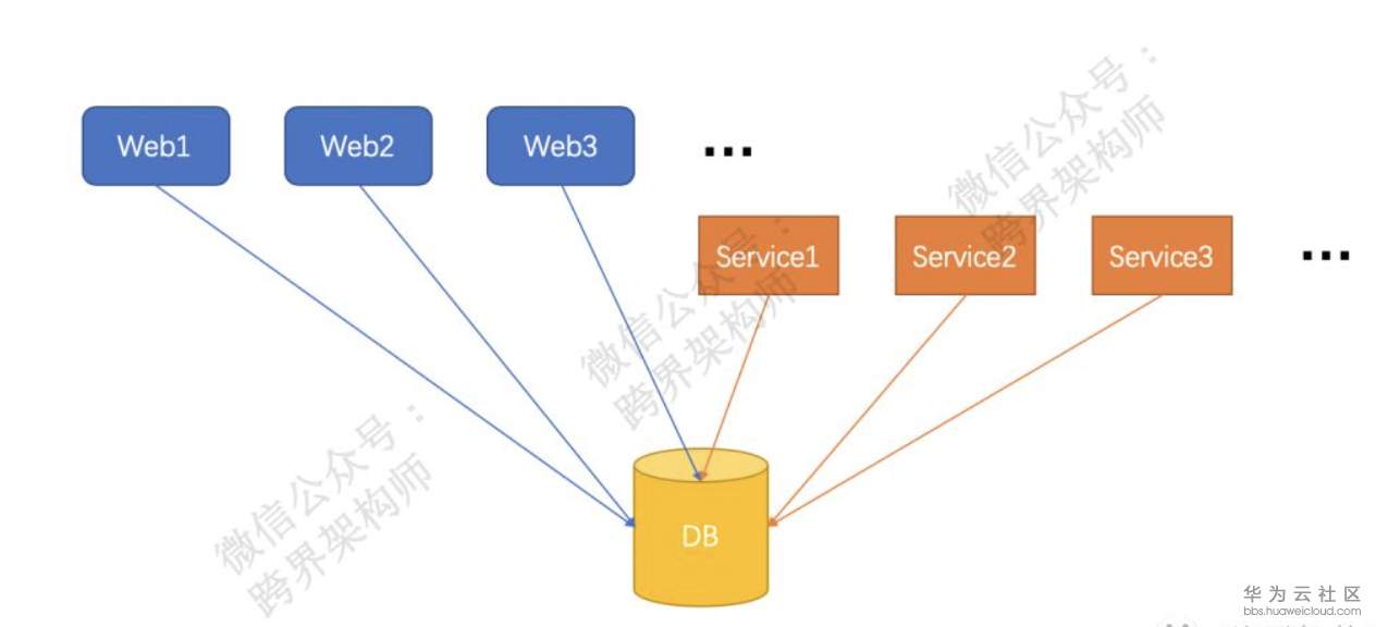 屏幕快照 2019-06-13 10.58.43.png