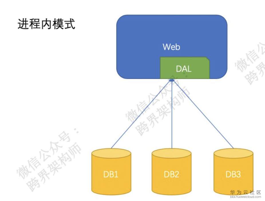屏幕快照 2019-06-13 10.59.20.png