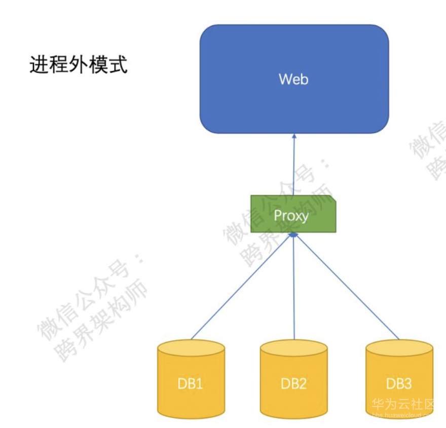 屏幕快照 2019-06-13 10.59.29.png
