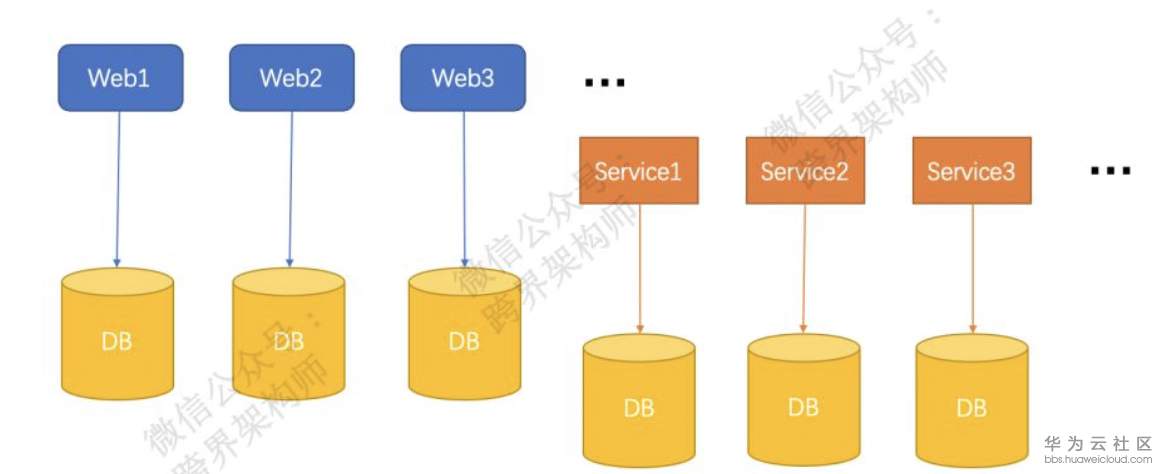 屏幕快照 2019-06-13 10.58.59.png