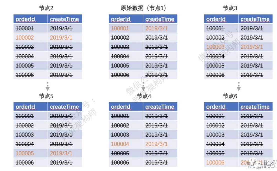 屏幕快照 2019-06-13 10.59.52.png