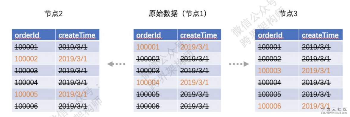 屏幕快照 2019-06-13 10.59.45.png