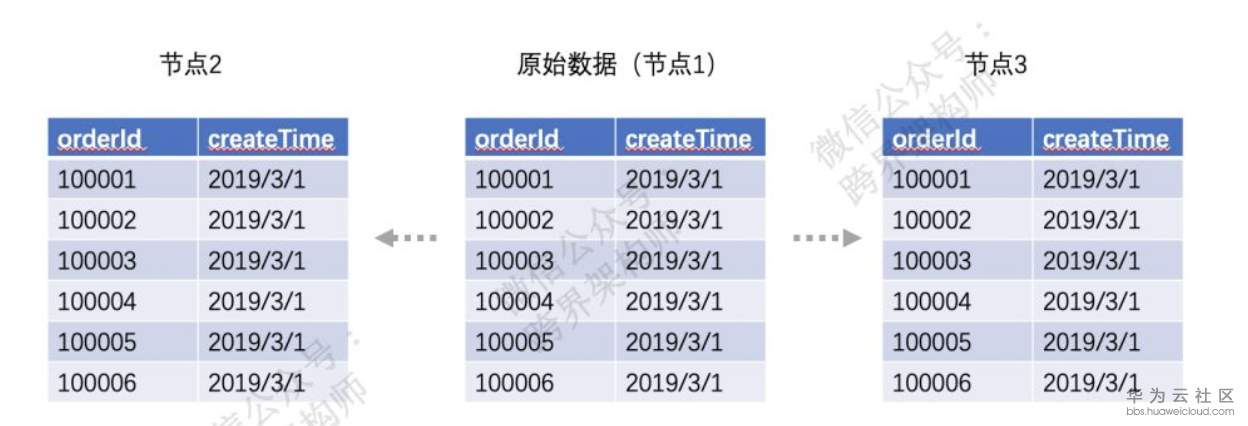 屏幕快照 2019-06-13 10.59.35.png
