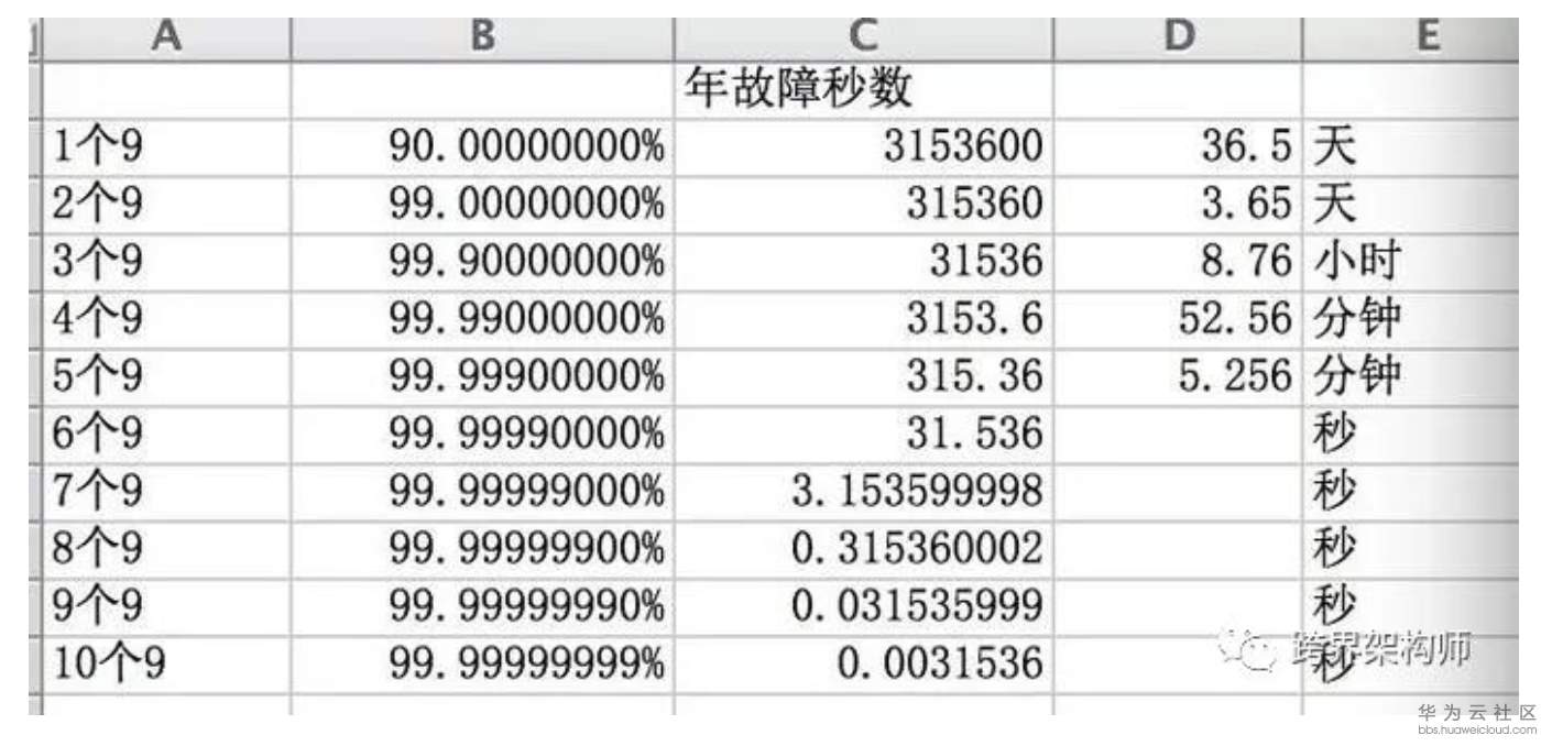 屏幕快照 2019-06-11 15.14.15.png