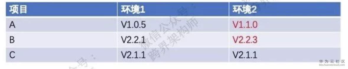 屏幕快照 2019-06-14 11.34.39.png