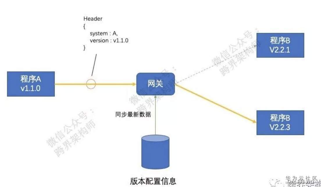 1560483323982412.png 屏幕快照 2019-06-14 11.34.54.png