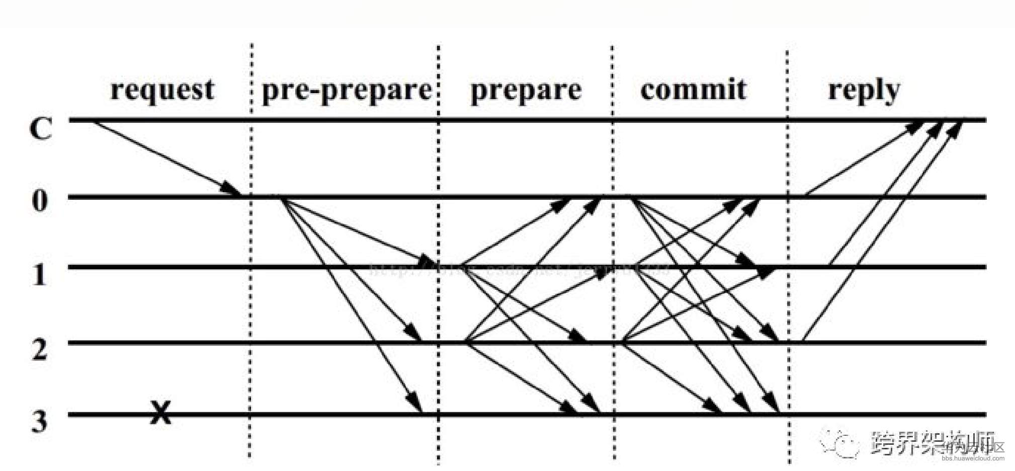 屏幕快照 2019-06-12 09.46.07.png