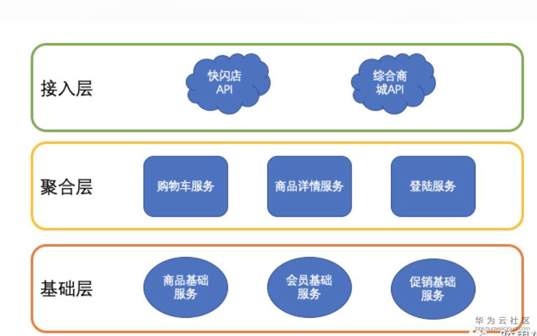 1560391914512494.png 屏幕快照 2019-06-13 10.08.53.png