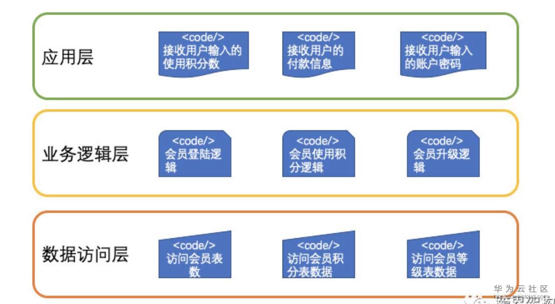 屏幕快照 2019-06-13 10.09.05.png