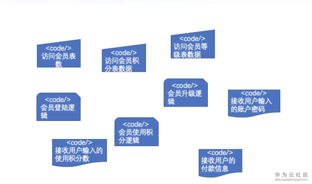 屏幕快照 2019-06-13 10.08.41.png