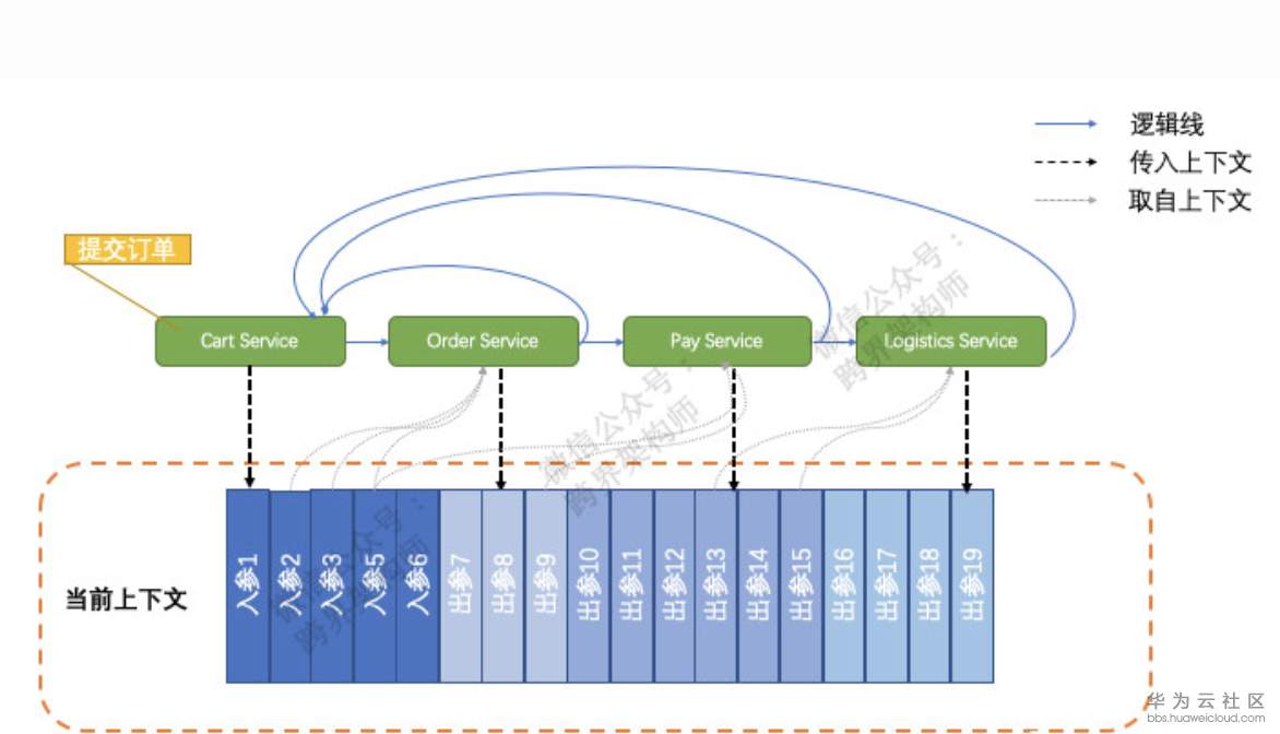 屏幕快照 2019-06-13 10.29.06.png