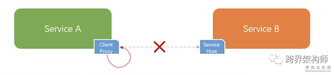 屏幕快照 2019-06-12 11.17.18.png