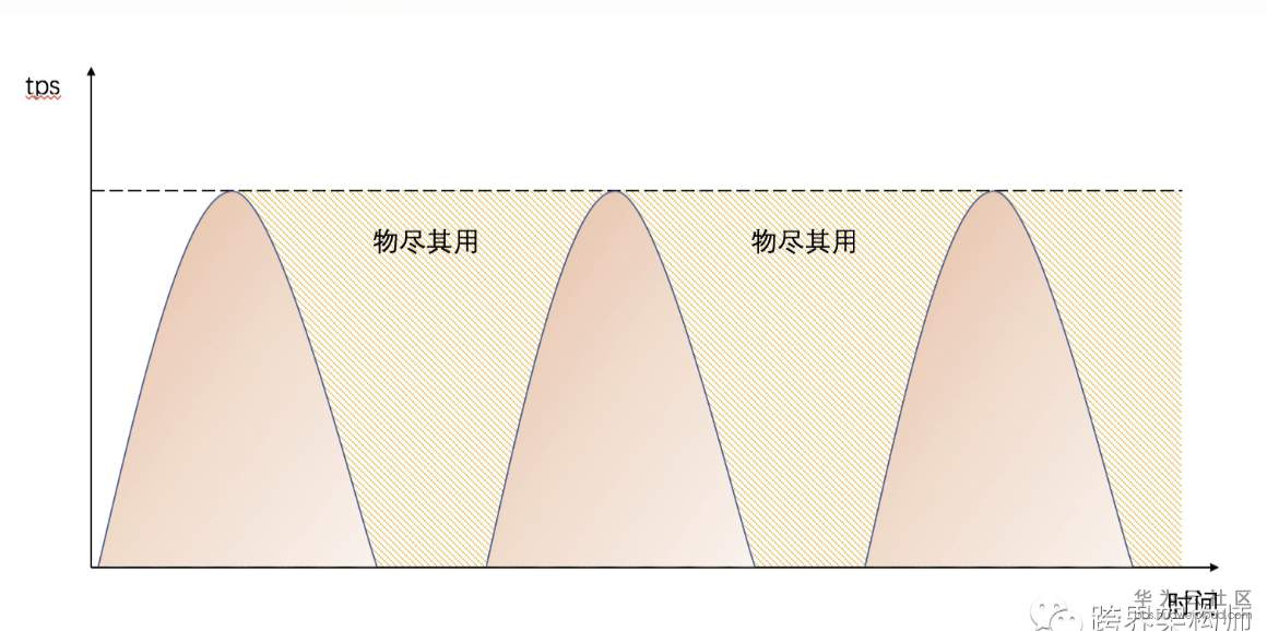 1560310732888983.png 屏幕快照 2019-06-12 11.33.28.png