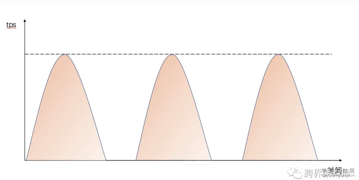 1560310725448302.png 屏幕快照 2019-06-12 11.33.19.png