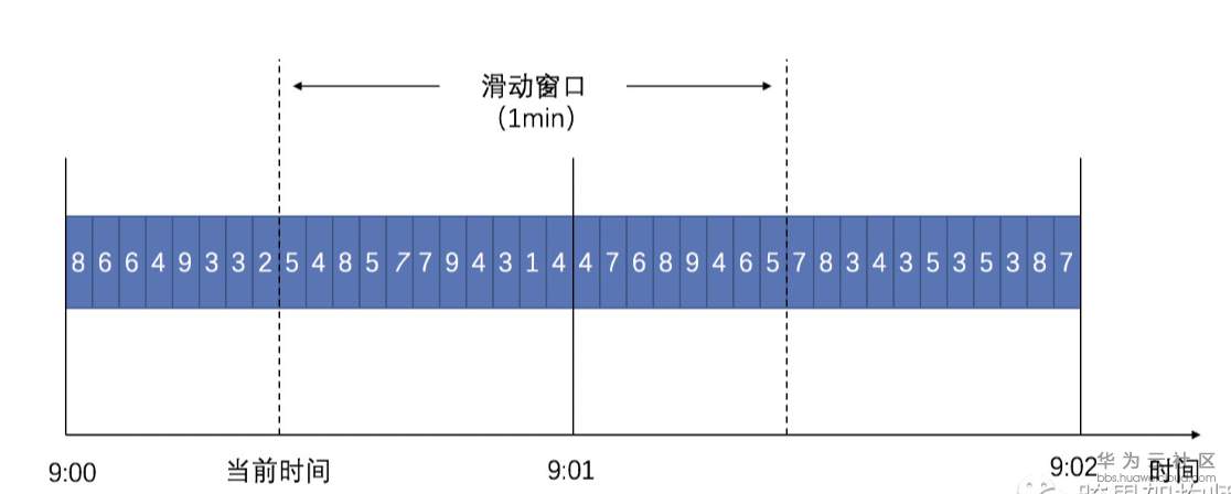 屏幕快照 2019-06-12 11.33.52.png