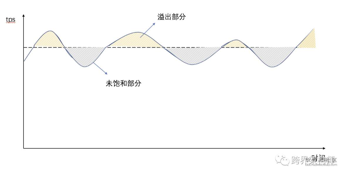 屏幕快照 2019-06-12 11.34.04.png
