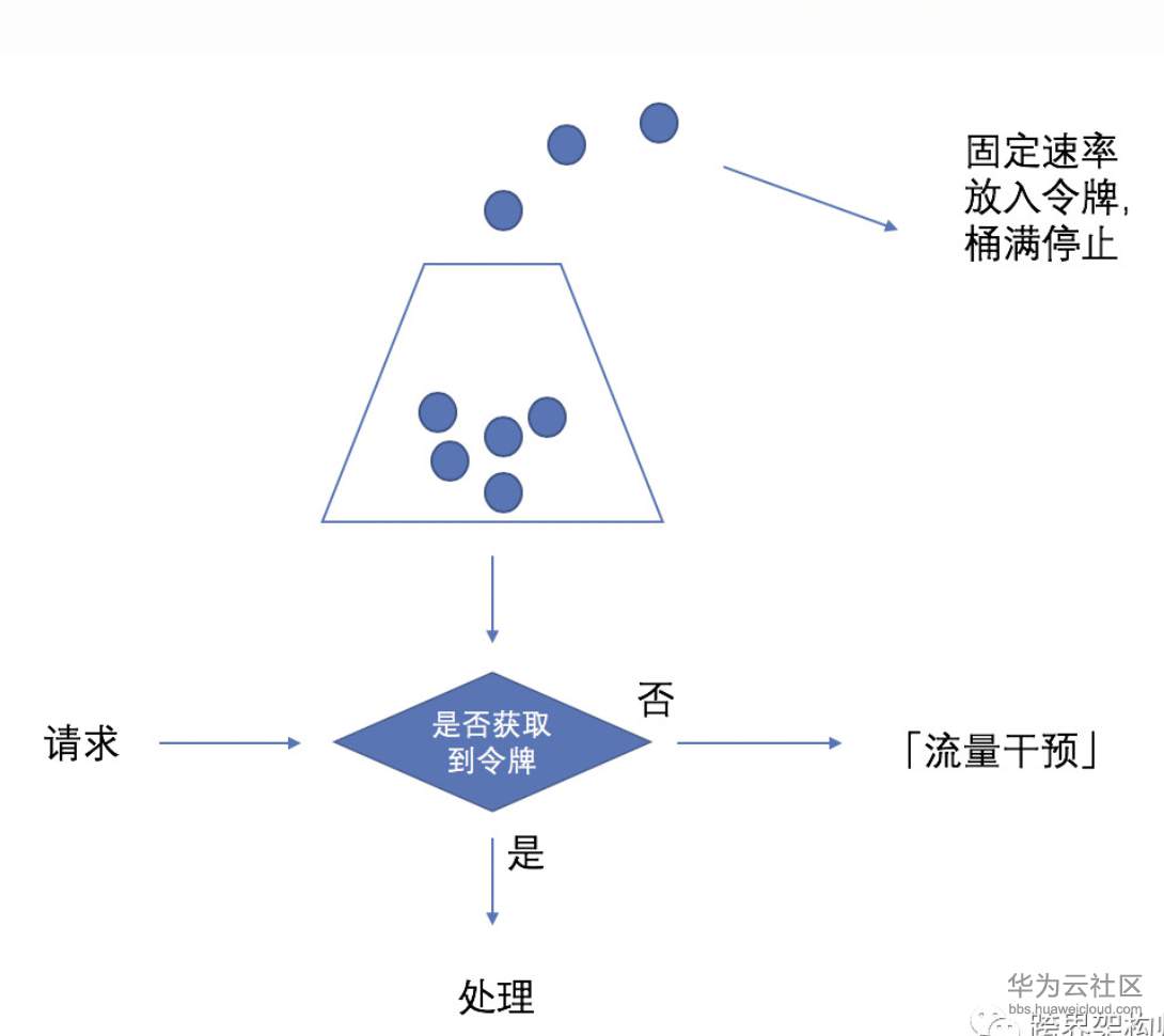 屏幕快照 2019-06-12 11.38.20.png