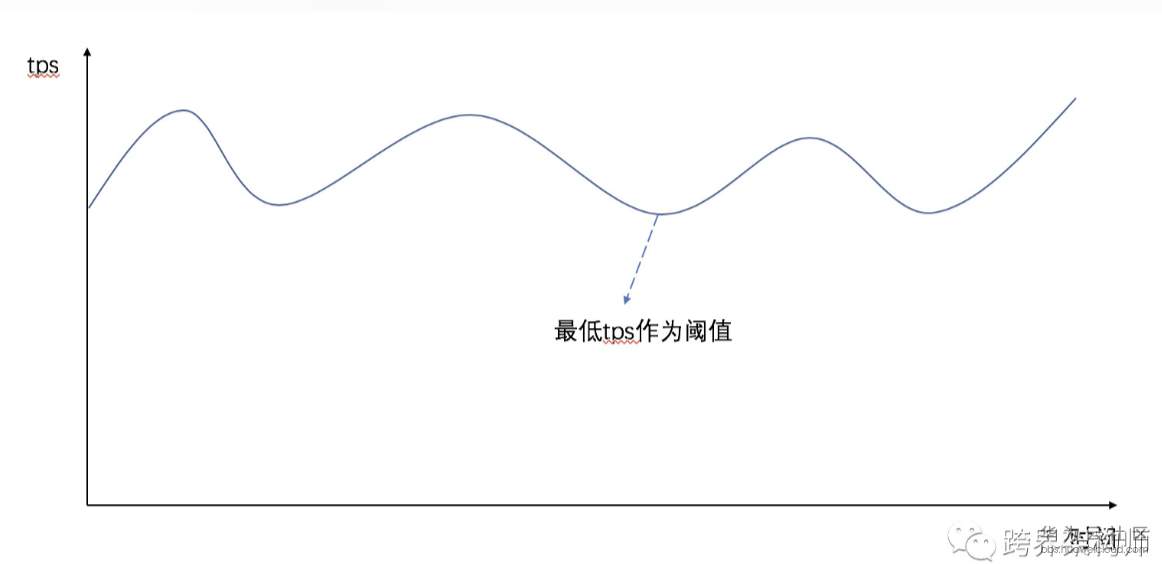 屏幕快照 2019-06-12 11.34.41.png