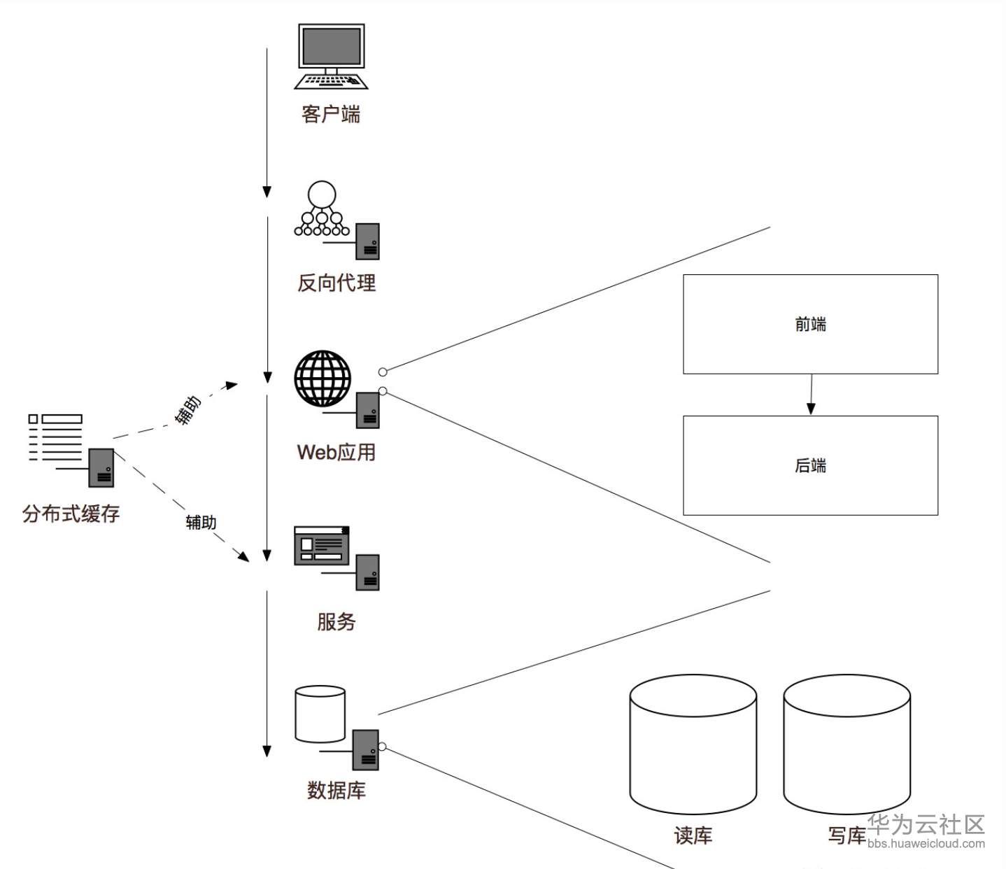 1560310940280722.png 屏幕快照 2019-06-12 11.38.39.png