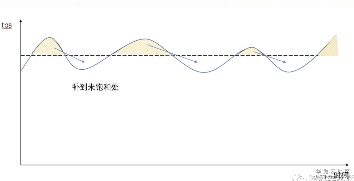 屏幕快照 2019-06-12 11.34.25.png