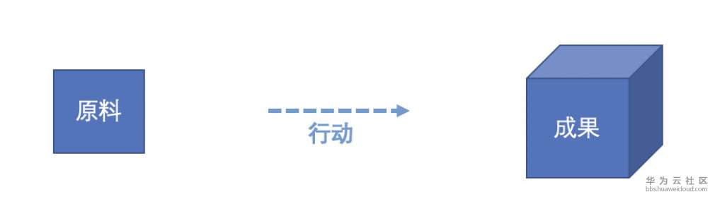 屏幕快照 2019-06-13 09.50.43.png