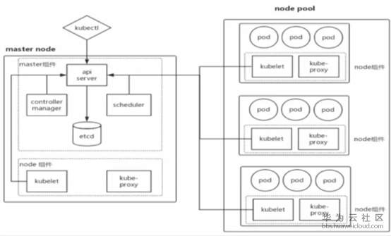 1562577869552960.png image.png