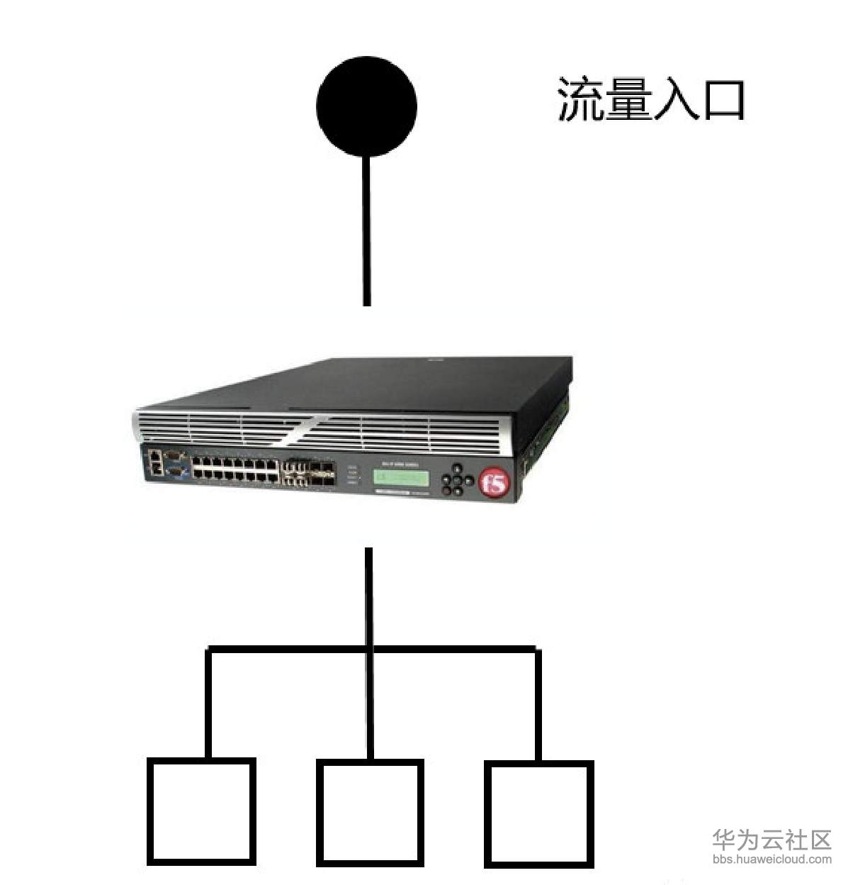 屏幕快照 2019-06-12 10.38.27.png