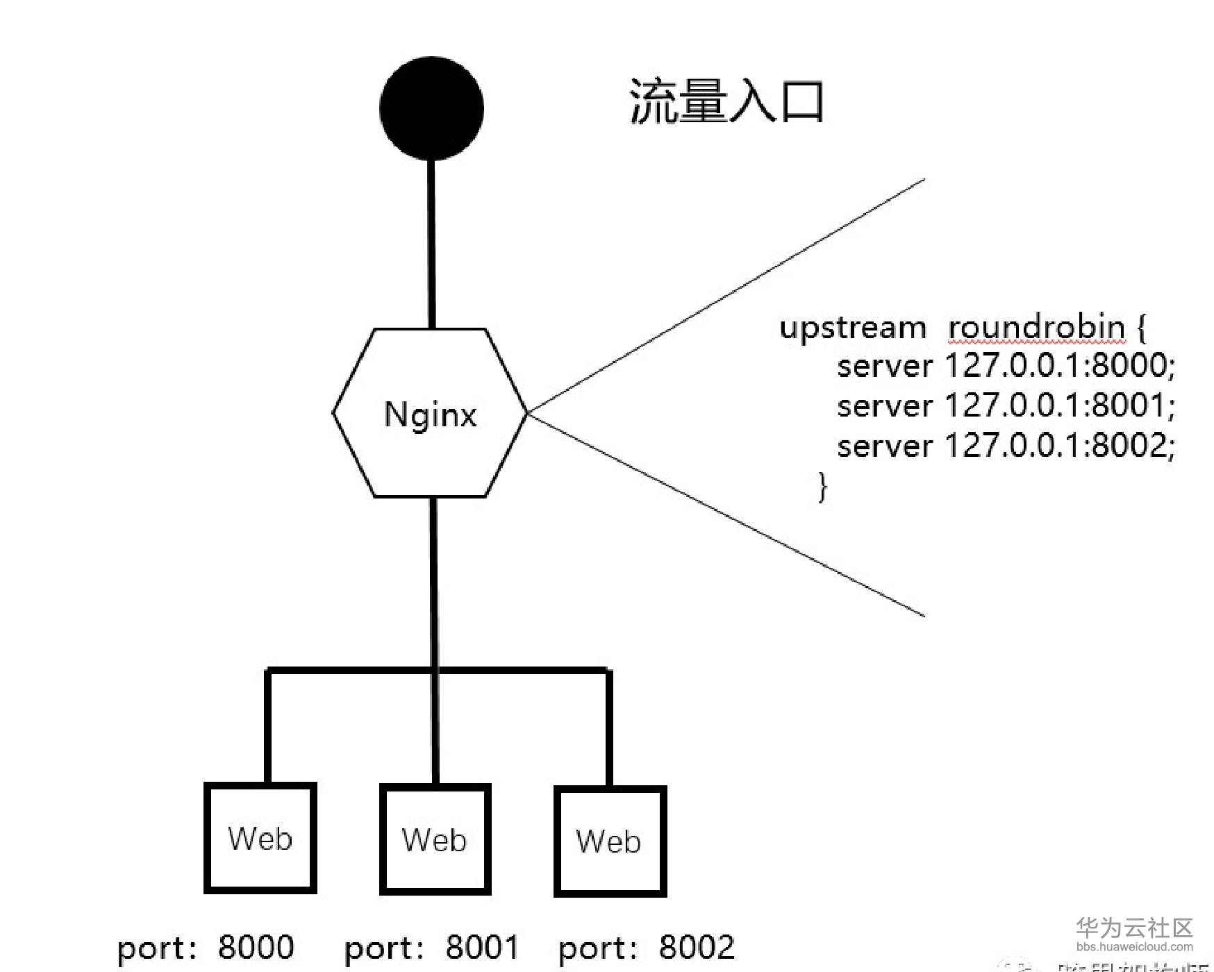 屏幕快照 2019-06-12 10.38.56.png