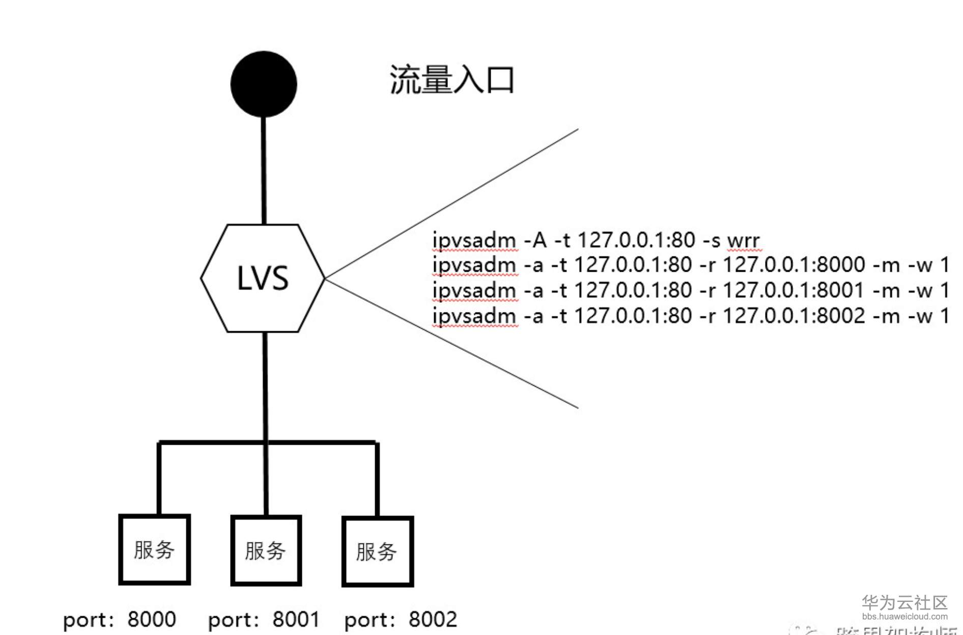 屏幕快照 2019-06-12 10.39.17.png