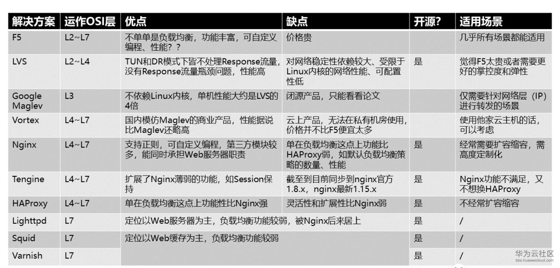 屏幕快照 2019-06-12 10.39.42.png