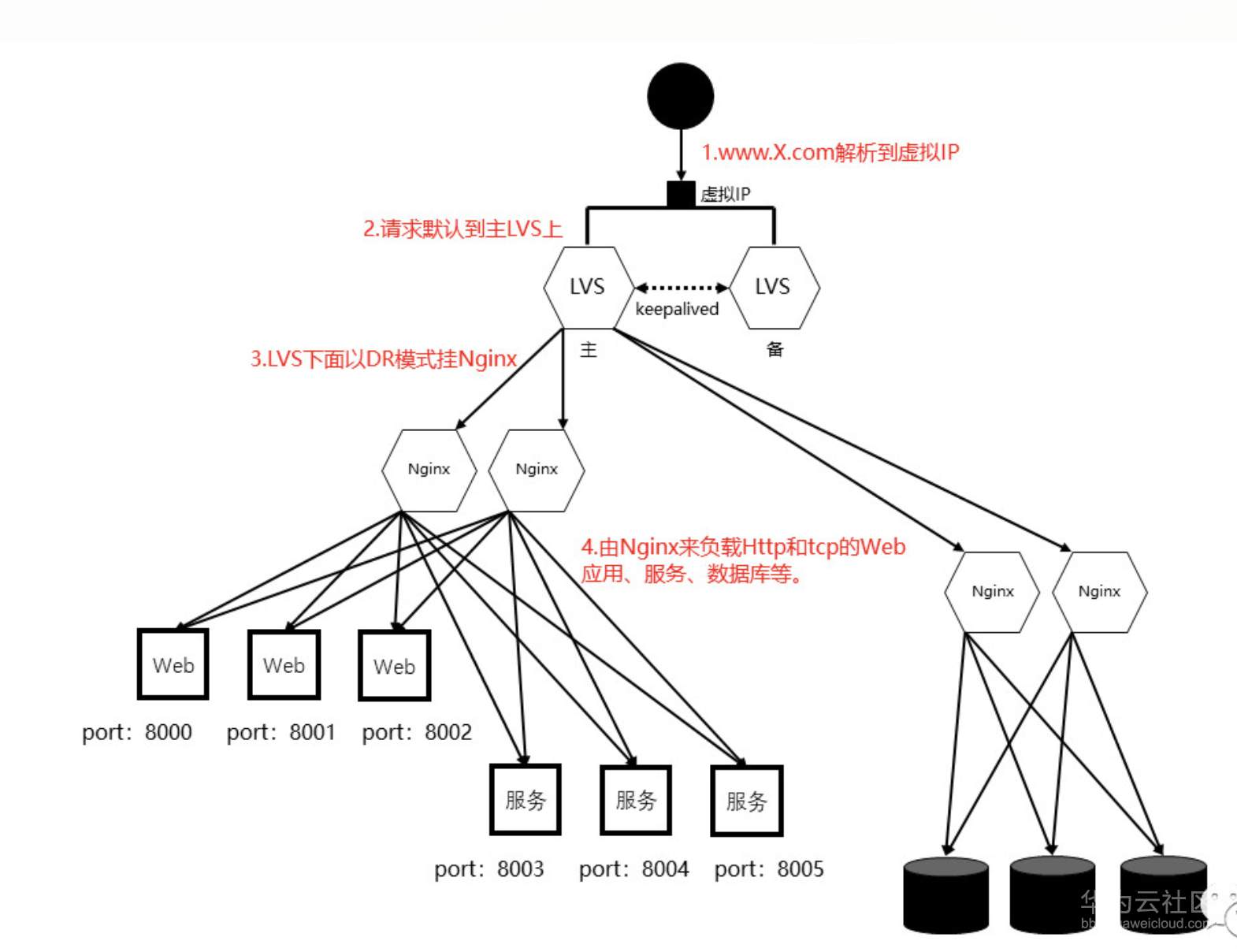 1560307480701823.png 屏幕快照 2019-06-12 10.40.03.png