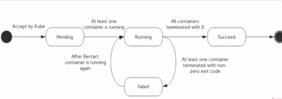 1562577440189525.png image.png