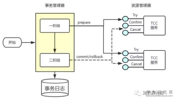 1560224181809007.png image.png