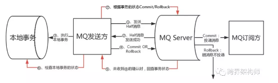 1560224349634837.png image.png