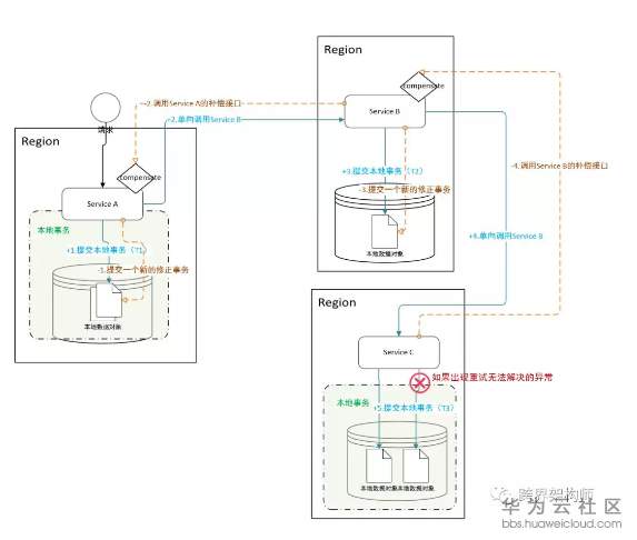 1560224389411870.png image.png