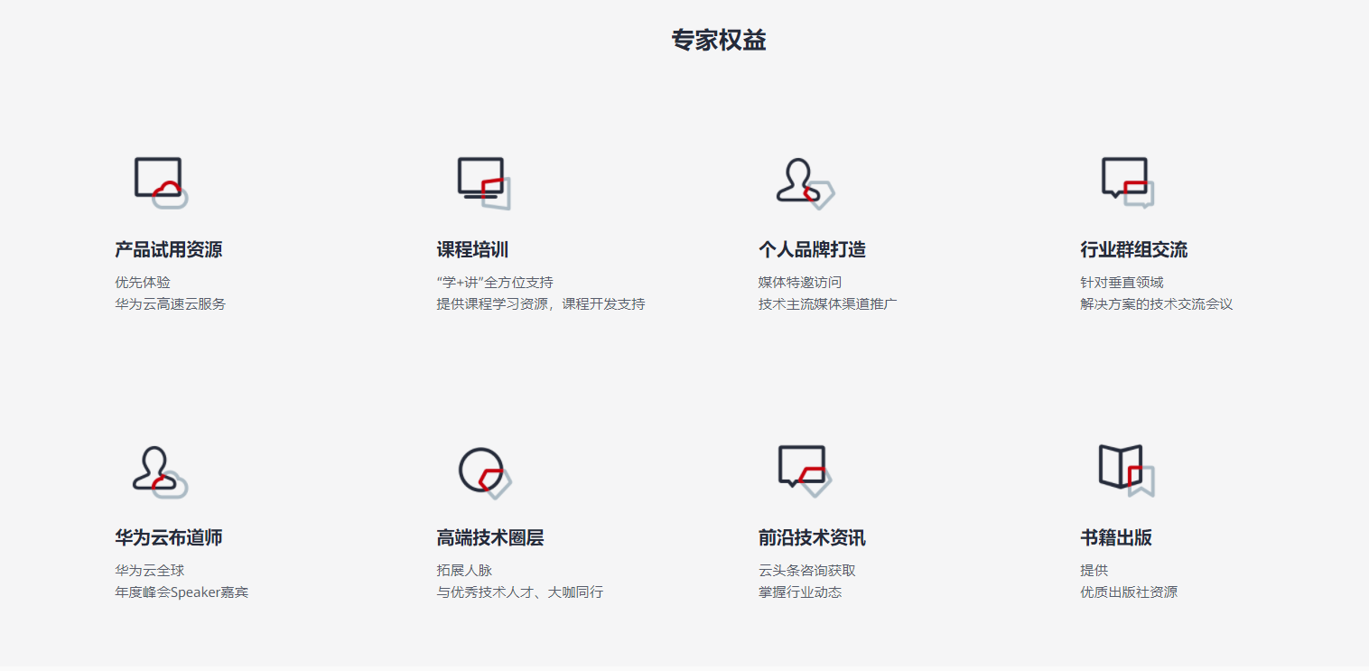专家权益.PNG