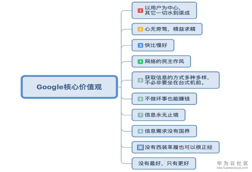 1567233220208706.png 20190831ly00013.PNG